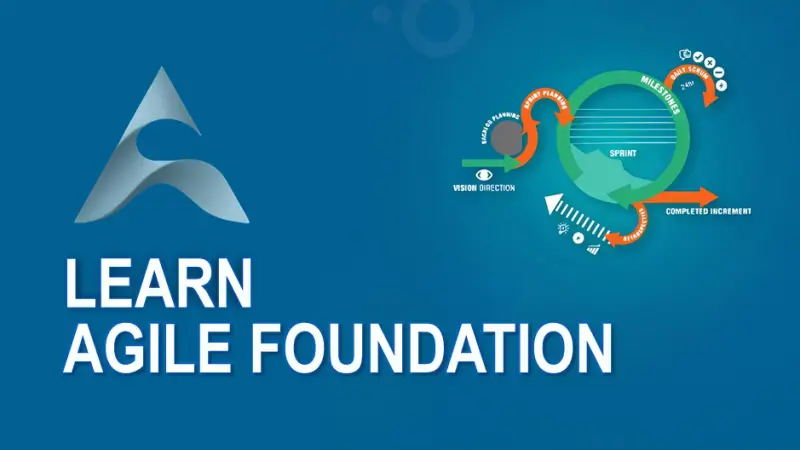 Agile Foundation